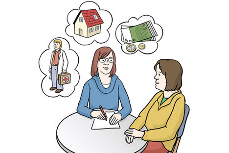 Grafik: Zwei Frauen sitzen an einem Tisch, eine Frau schreibt etwas auf, über ihr sind Gedankenblasen mit Bildern von einem Arzt, einem Haus und von Geld.
