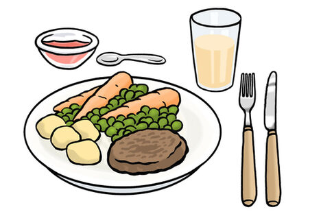 Grafik: Teller mit Fleisch, Kartoffeln und Gemüse, daneben Besteck, ein Glas sowie eine Nachspeise
