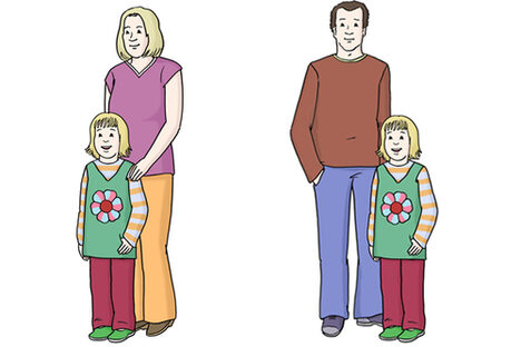 Grafik: Frau und Mädchen stehen zusammen, Mann und Mädchen stehen zusammen, dazwischen ist eine Lücke